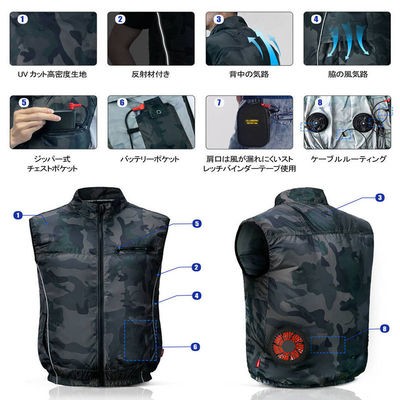 Klimatyzowana kamizelka chroniąca przed słońcem Unisex fajne letnie kamizelki 2 wentylatory
